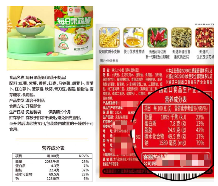 米乐m6官网很多人当零食吃的“果蔬干”可能会让你悄悄变胖(图2)